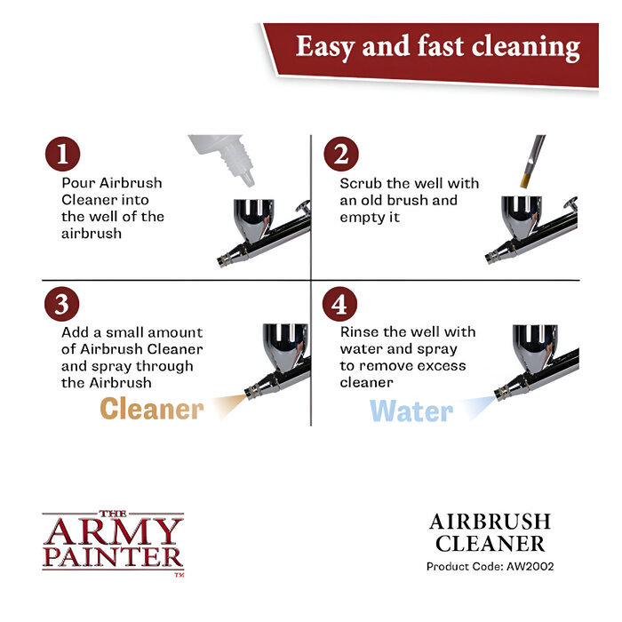 The Army Painter – WarPaint Airbrush Cleaner (6 Packs)