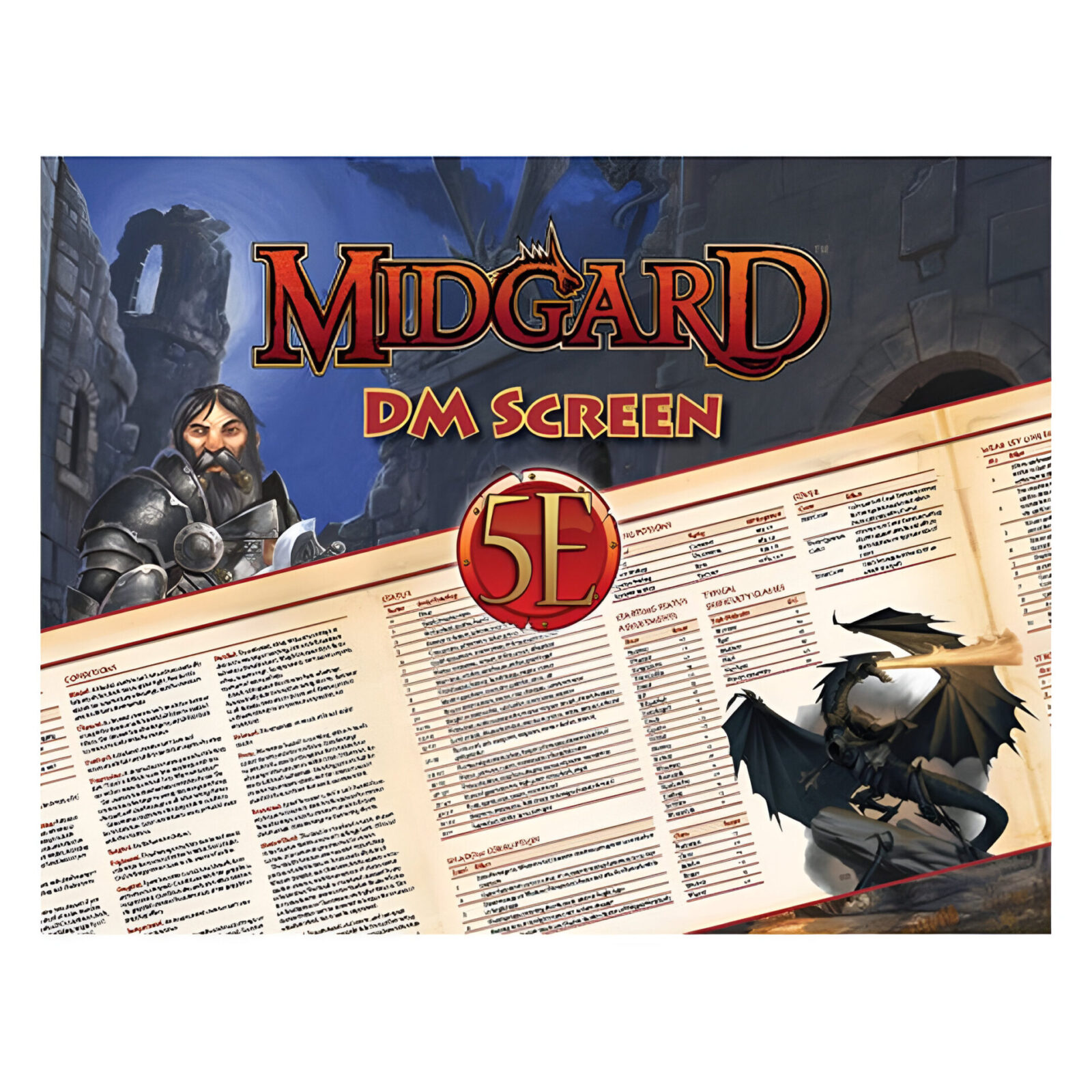 Kobold Press – Midgard DMs Screen & Character Sheets for 5th Edition