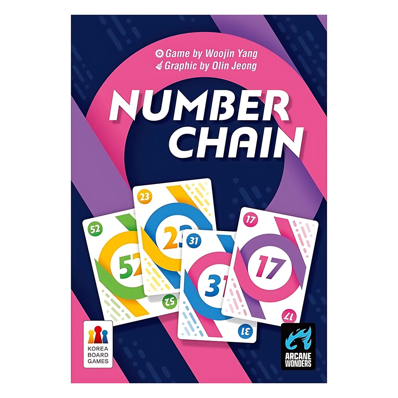 Number Chain