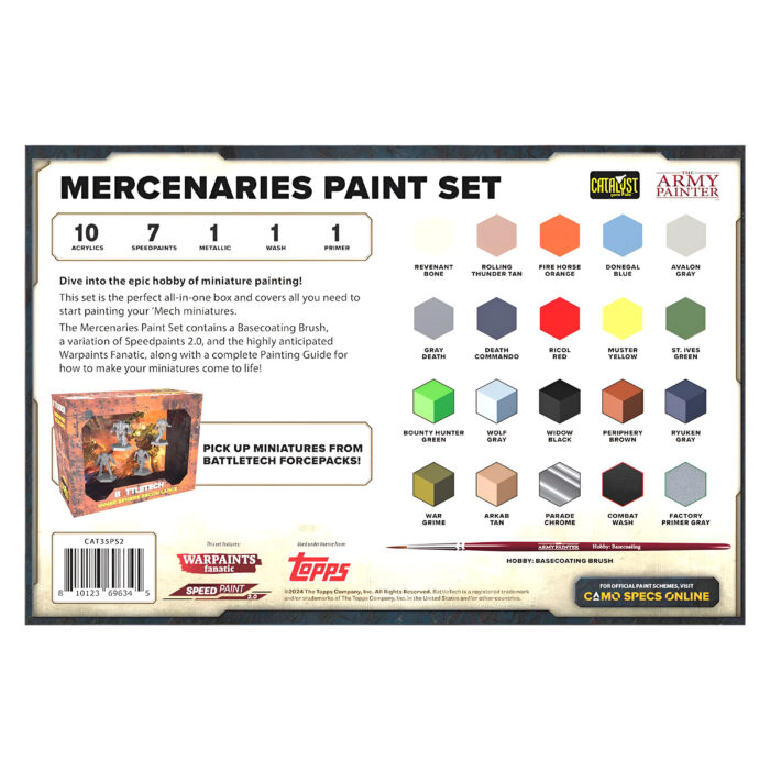 Battletech Mercenaries: Paint Set