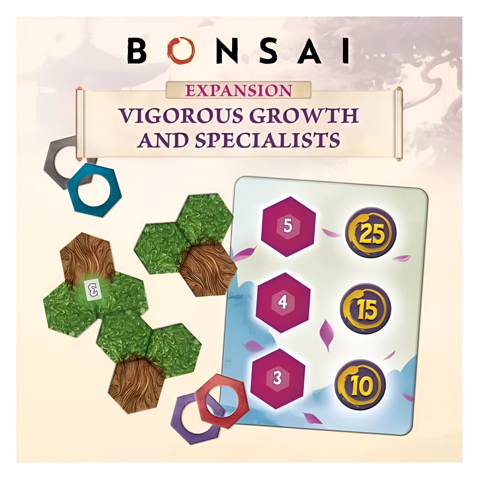 Bonsai: Vigorous Growth & Specialists