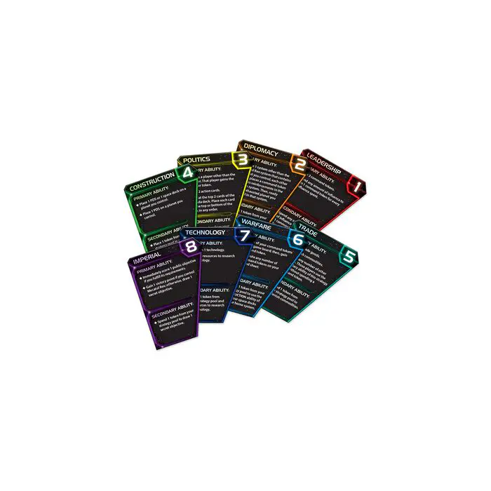 Twilight Imperium Fourth Edition 7