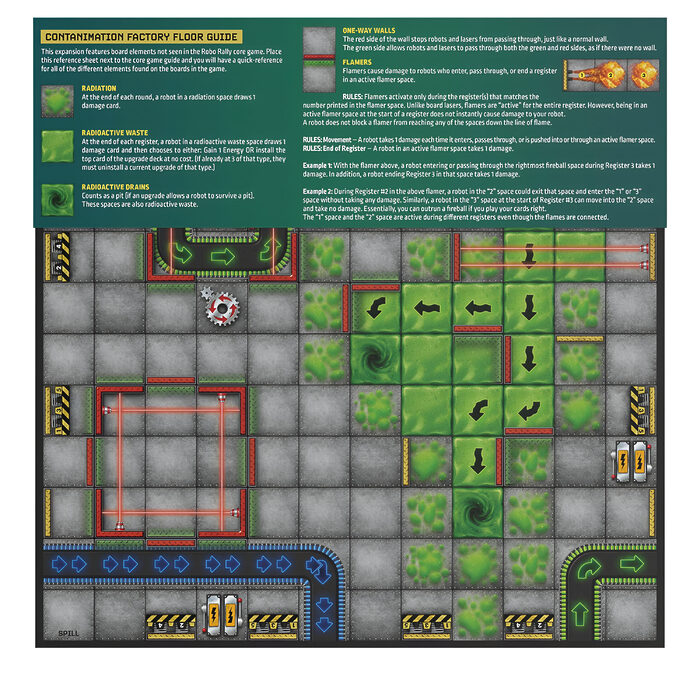 Robo Rally: Contamination Expansion