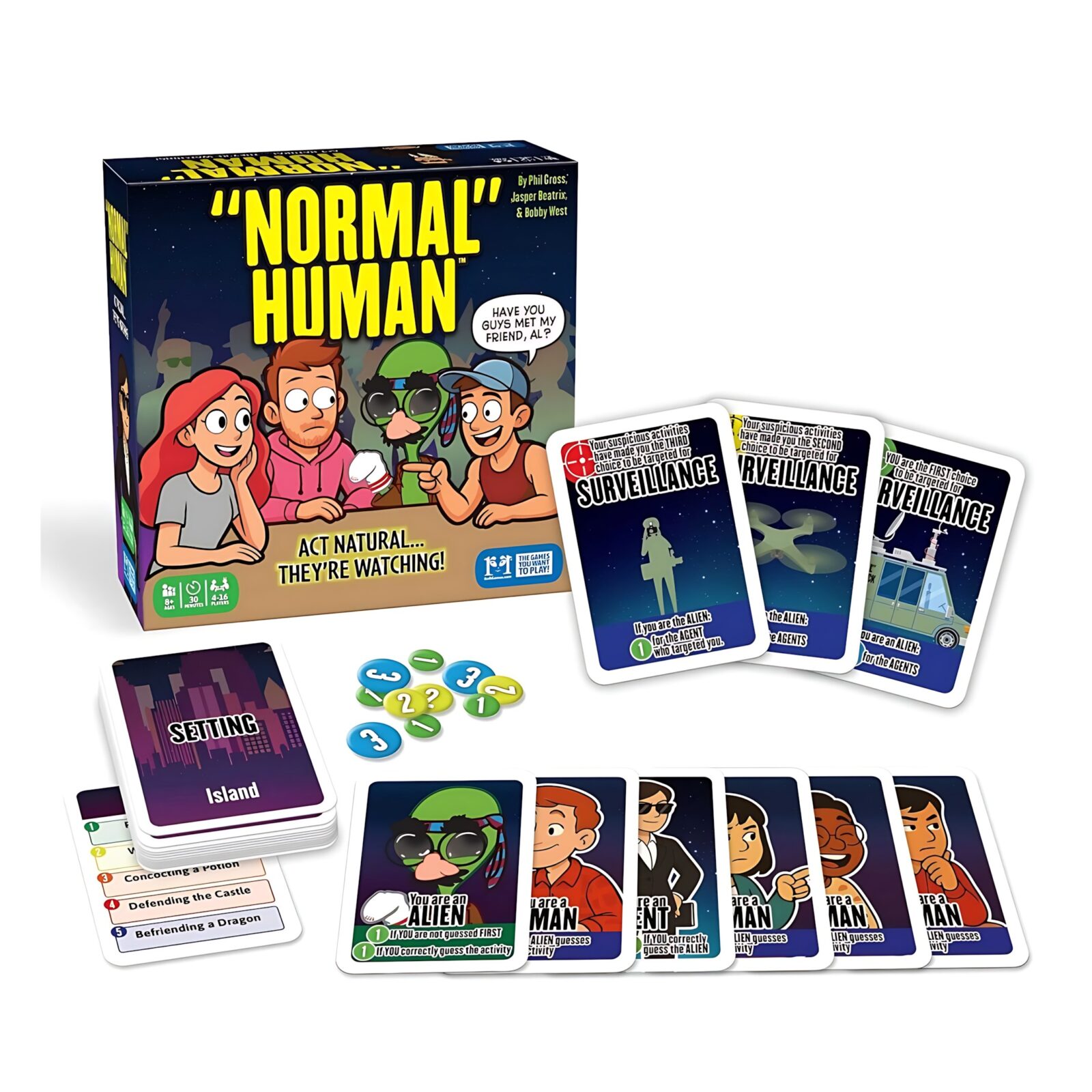 “Normal” Human 3 “Normal” Human 3