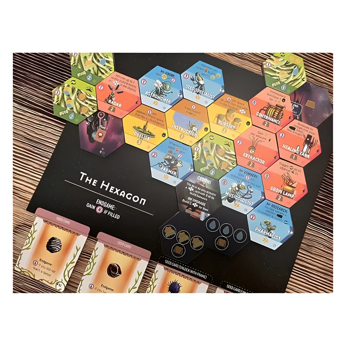 Apiary: Expanding The Hive 7